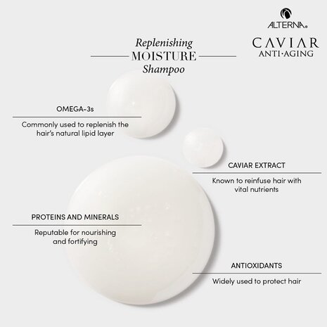 Alterna Caviar Replenishing Moisture Shampoo