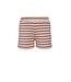 LOOXS Little Meisjes short gebreid - Zomer roze gestreept