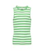 Kids ONLY zomer top meisjes - rib gestreept - groen - Kogkenya