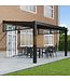 Veranda met Glazen dak 406x300 cm
