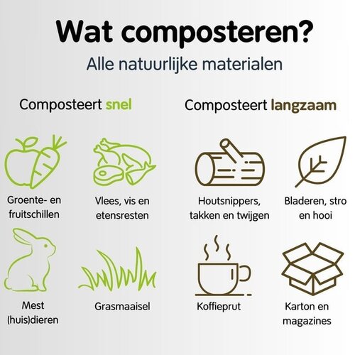 Hotbin Composter - 100 of 200 liter