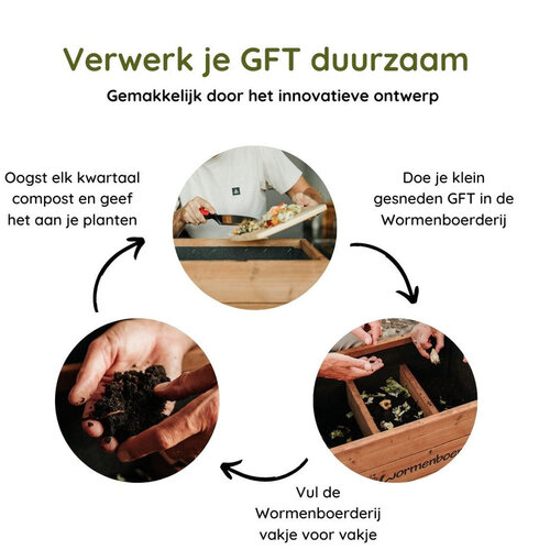 Wormenboerderij Wormenhotel hout - Gerecycled