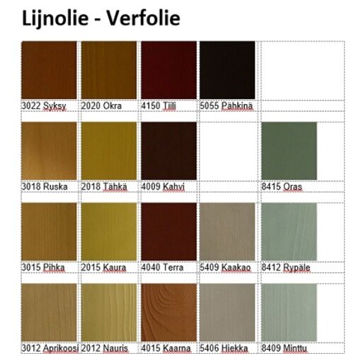 Uula Kleurkaart - Kookverf / Verfolie en Lijnverfolie