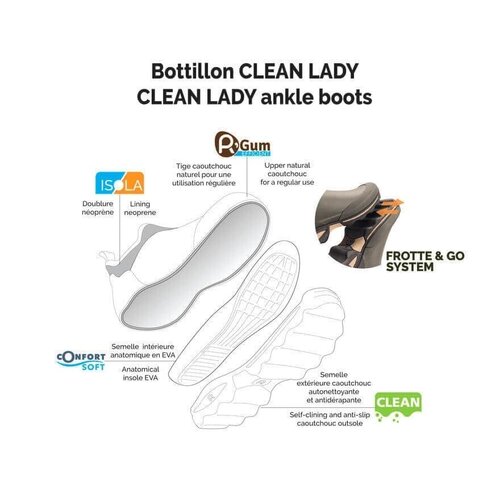 Rouchette Tuinlaars grijs - Rubber en Neopreen - Enkelaars - 36 t/m 41