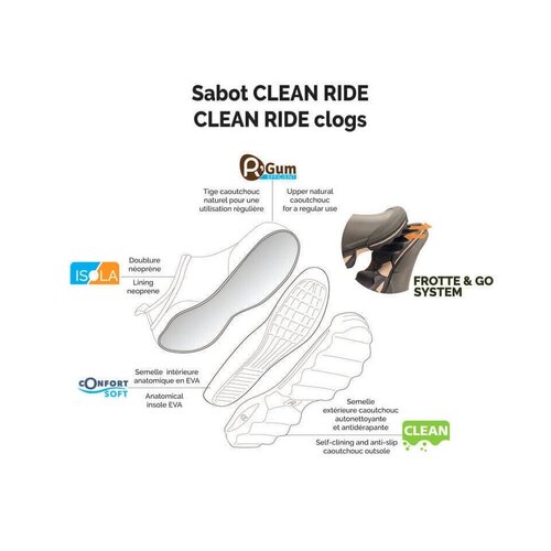 Rouchette Tuininstapper groen maat 40 - 46