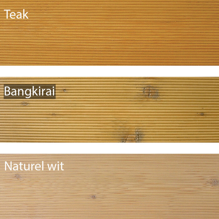 Auro 102 Tuinmeubelolie - 0,75 liter