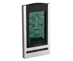 TFA Dostmann Gaïa weerstation - Meet bijna alles - Radio gestuurd