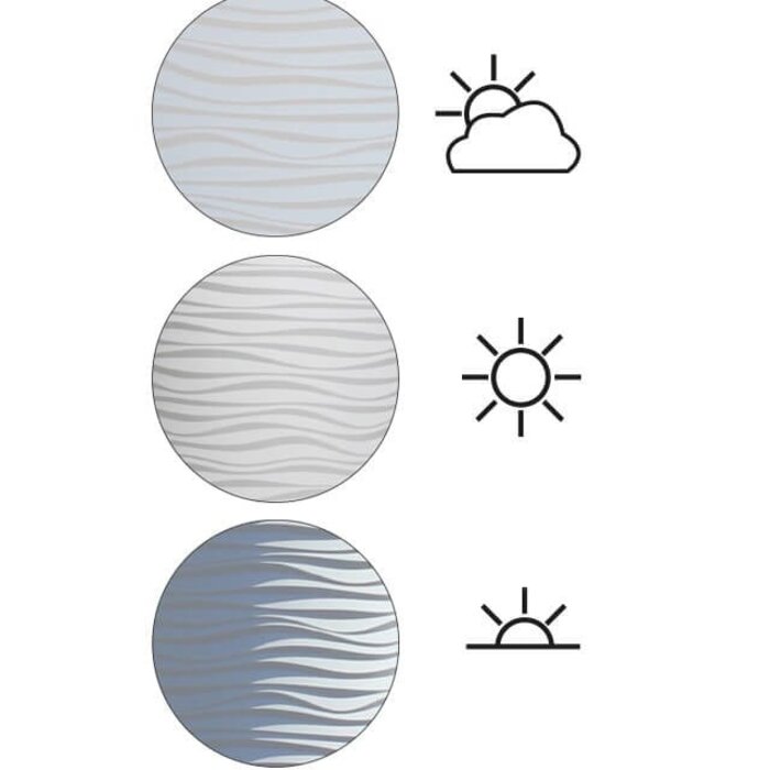 Garantia Natura Sahara design regenton - 350 liter - Inclusief plantenbak