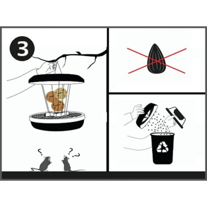 Swissinno Vogelvoeder Zurich - Groen - Opvangbakje - Voor 5 vetbollen