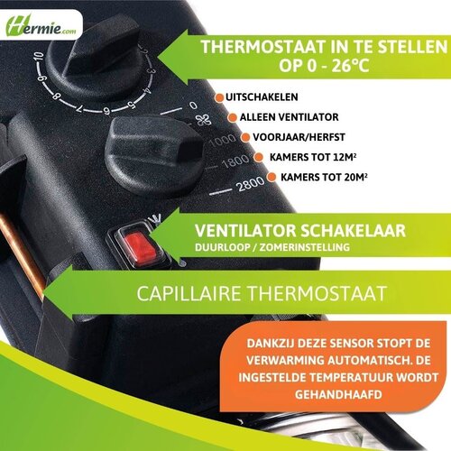 Biogreen Phoenix kaskachel - 3 standen
