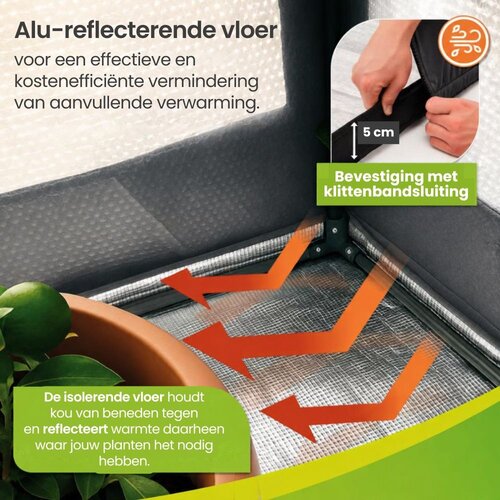 Biogreen ICEDOME ThermoPLUS Deluxe Overwinteringstent - Plantentent – 120 x 120 x 183 cm