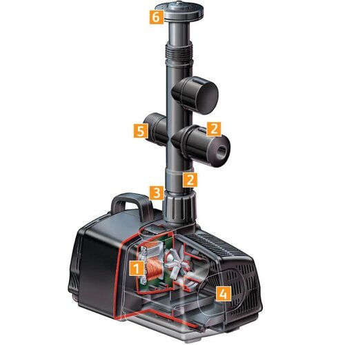 Hozelock Vijverpomp Cascade 450 - 450 liter per uur