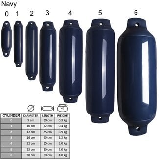 Majoni Classic (cylinder) Fenders Navy - all sizes