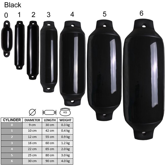 Majoni Classic (cylinder) Fenders Black all sizes