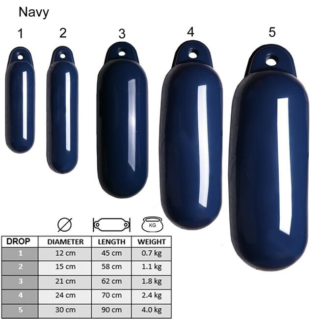 Majoni Drop Fender Navy - all sizes