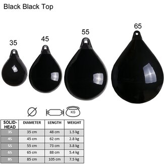 Majoni Bolfenders Black | all sizes