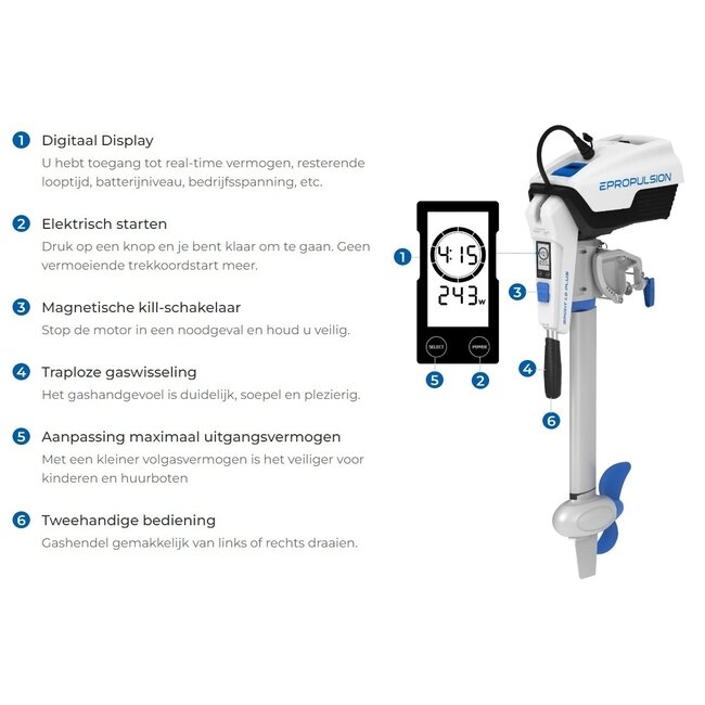 ePropulsion ePropulsion SPIRIT 1.0 Plus Long-tail with battery