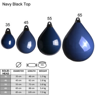 Majoni Bolfenders Navy | all sizes