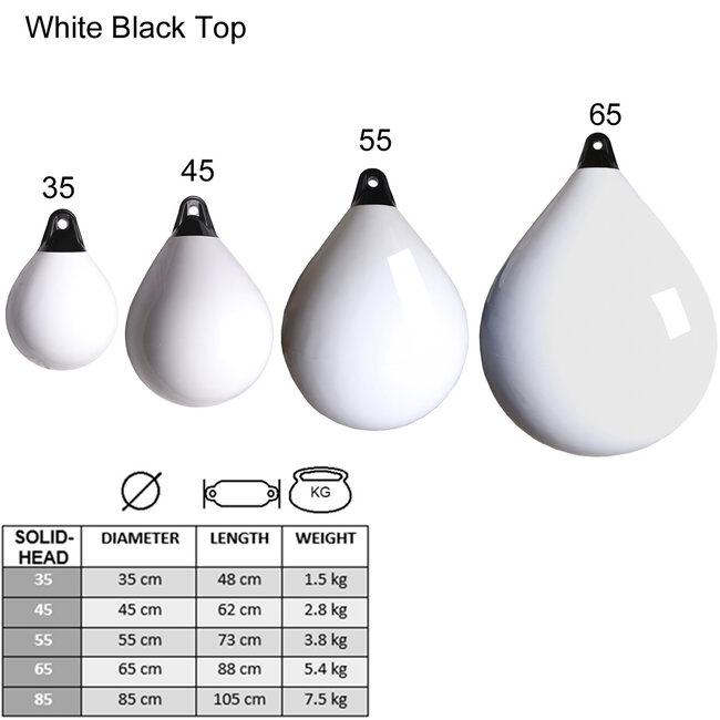 Majoni Bolfender White