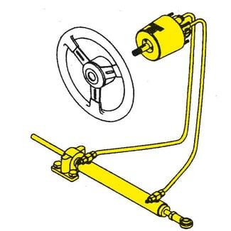 SeaStar Hydraulic inboard control system 58KGM