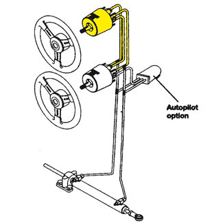 SeaStar set for System 1t/m3 for 2nd steering position *