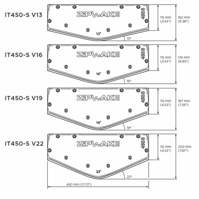 Zipwake Zipwake Interceptor 450S V13 - cable 3m