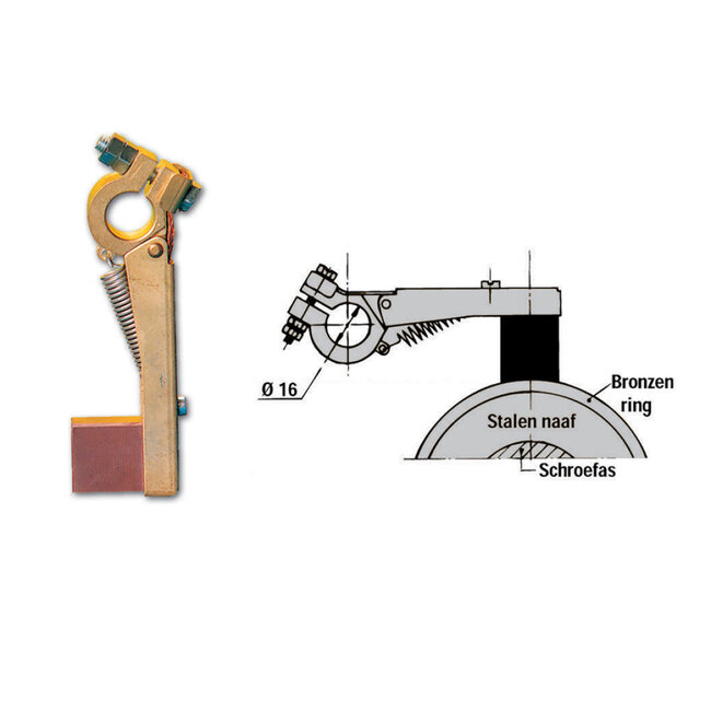 HOLLEX Double holder for pantograph