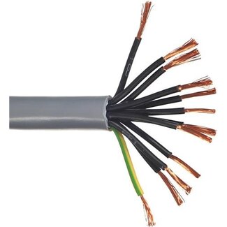 Ripca Cable 12x1 for proportional joystick / per metre