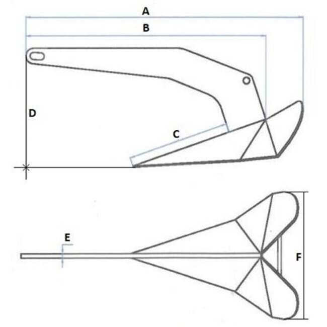 HOLLEX Plough anchor