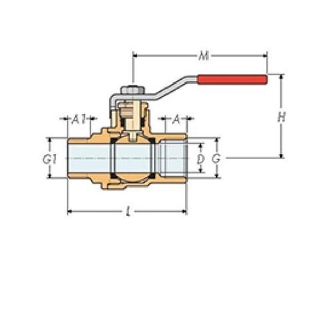 Guidi Guidi ball valve 1" inside-outside
