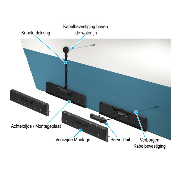 Zipwake Zipwake Interceptor 300S - Cable 3m