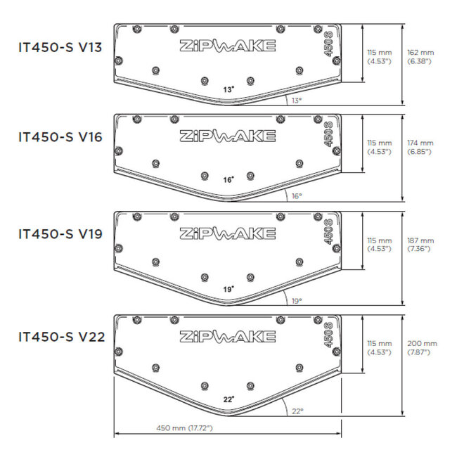 Zipwake Zipwake Interceptor 450S V13 Front