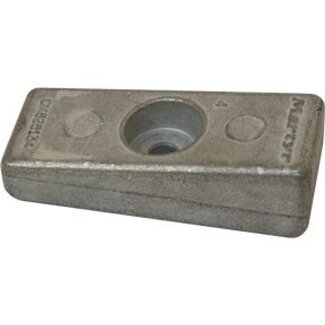 MgDuff Wedge