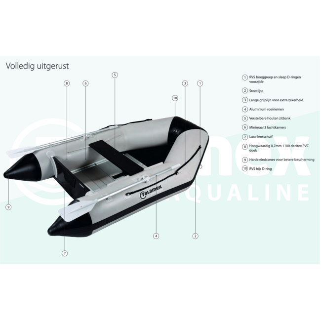 Talamex Talamex Aqualine QLS Inflatable Boat with Slatted Floor
