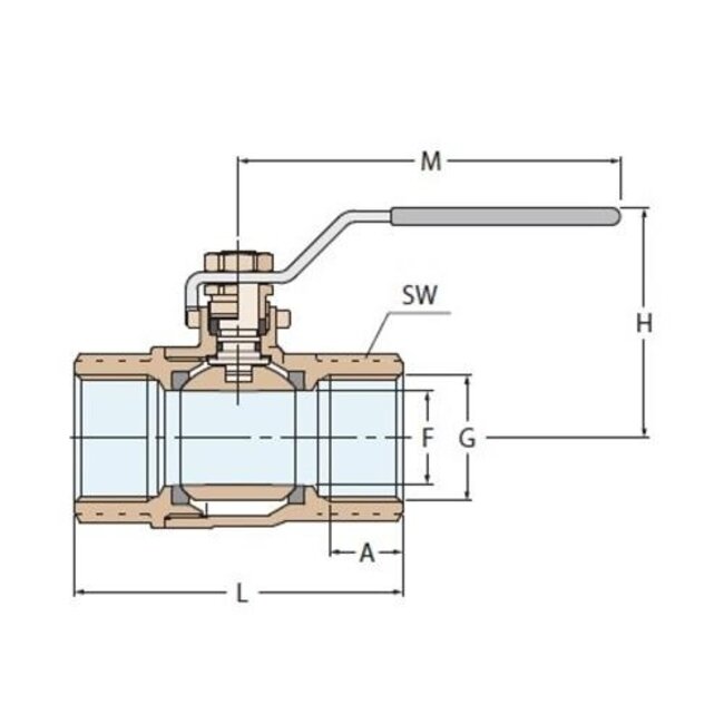 Guidi Bronze full-flow ball valve 3/4″