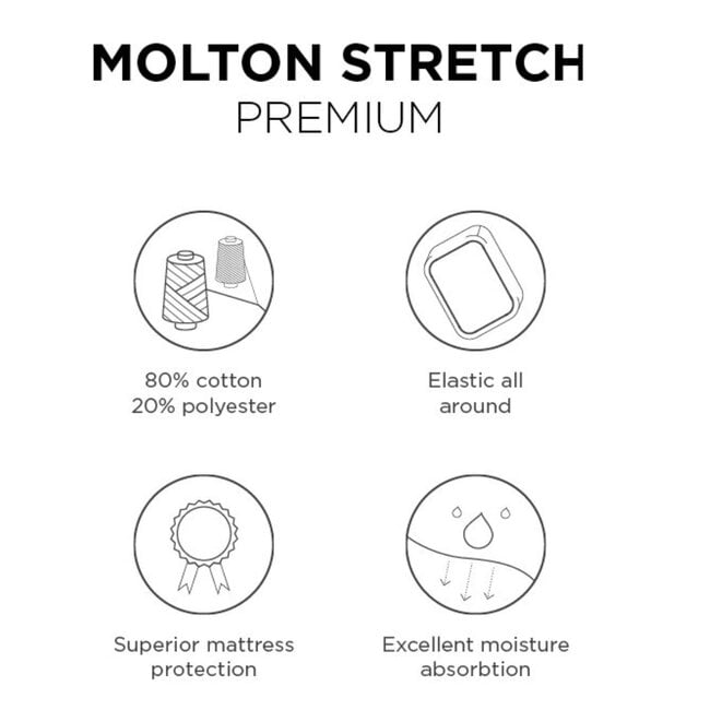 Beddinghouse Kids Beddinghouse Molton - Wit - eenpersoonsmaat