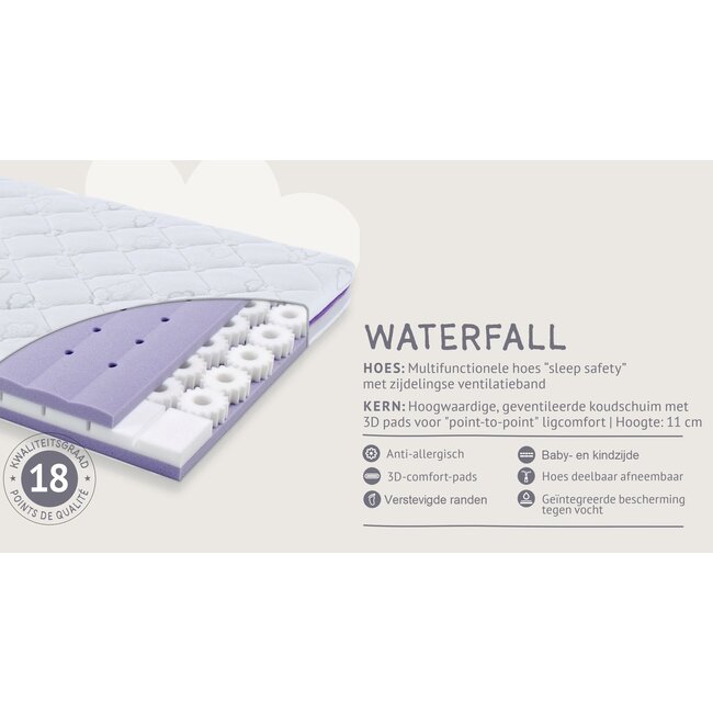 Träumeland Babymatras Waterfall 60x120
