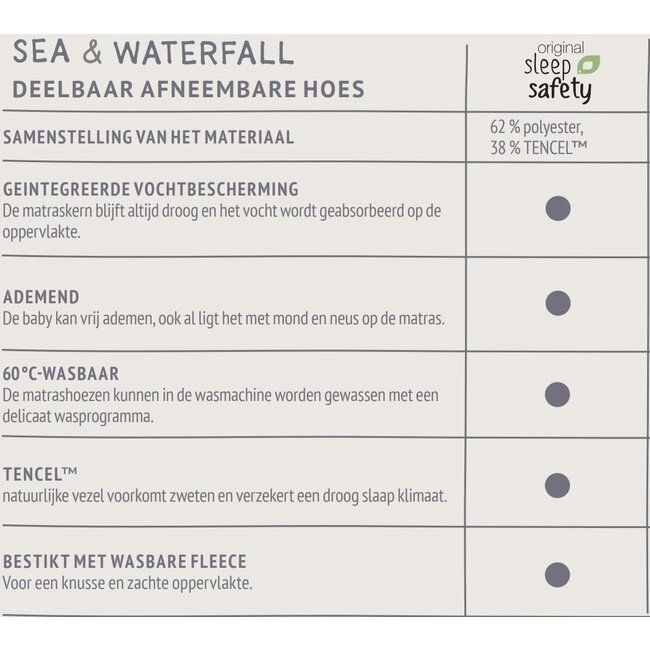 Träumeland Babymatras Waterfall 60x120