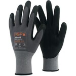 HAND PROTECTION
