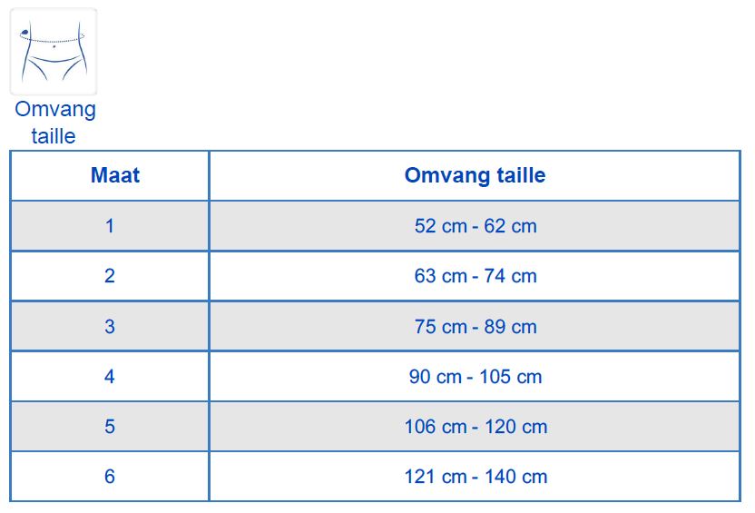 ortelcross maattabel