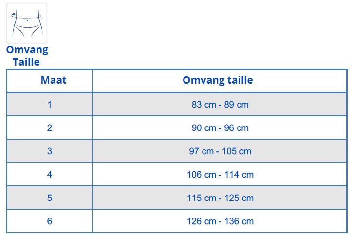 ortel p maattabel