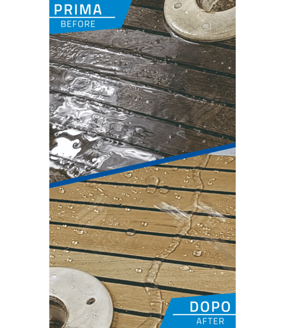 Nano Teak Plus - Waterafstotende coating - 500ML