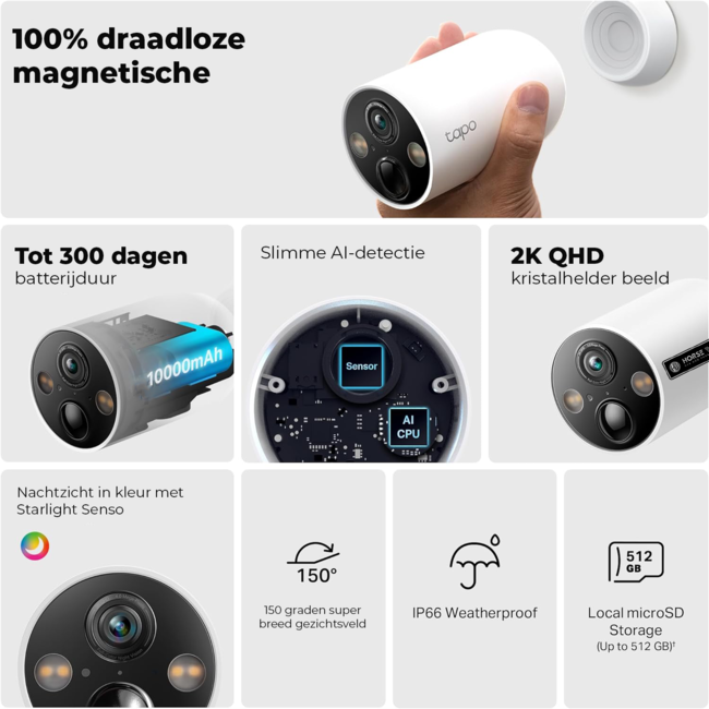 Birth Watch Camera Package