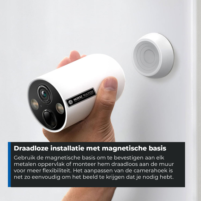 Birth Watch Camera Package