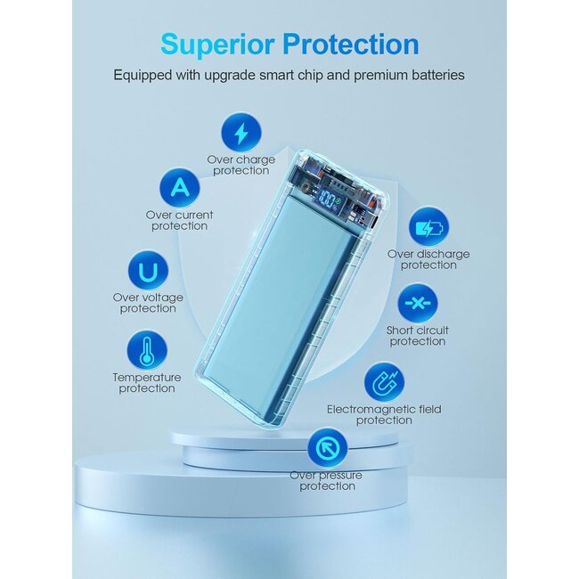 Powerbank 20.000 mAh