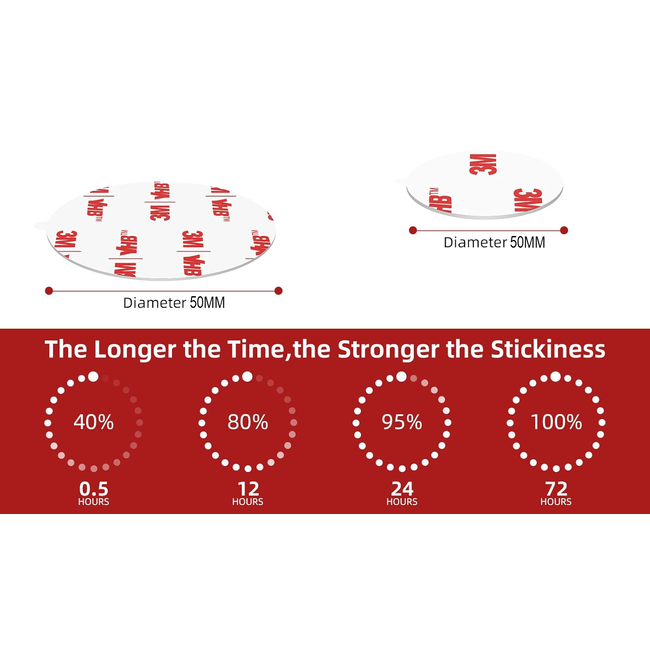 BEVESTIGINGS STICKER 3M ROND 50MM