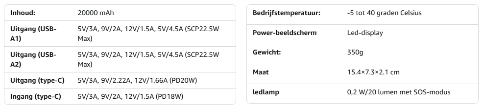 Powerbank specificaties