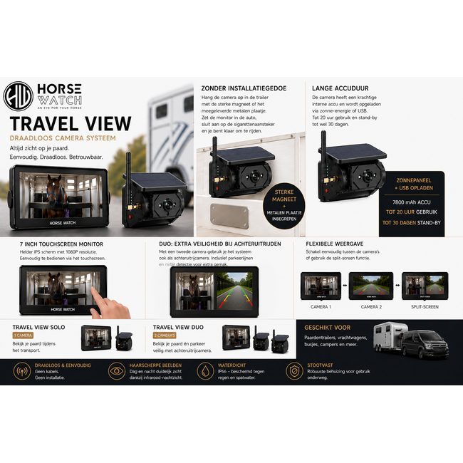 Horse Watch Travel View – Wireless Camera System with 7 Inch Touchscreen Monitor