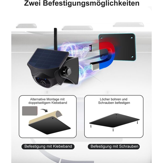 Metalen plaat voor magnetische camera View