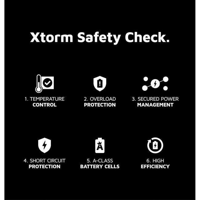 Xtorm Fuel Series Powerbank 45.000 mAh - Midnight Black